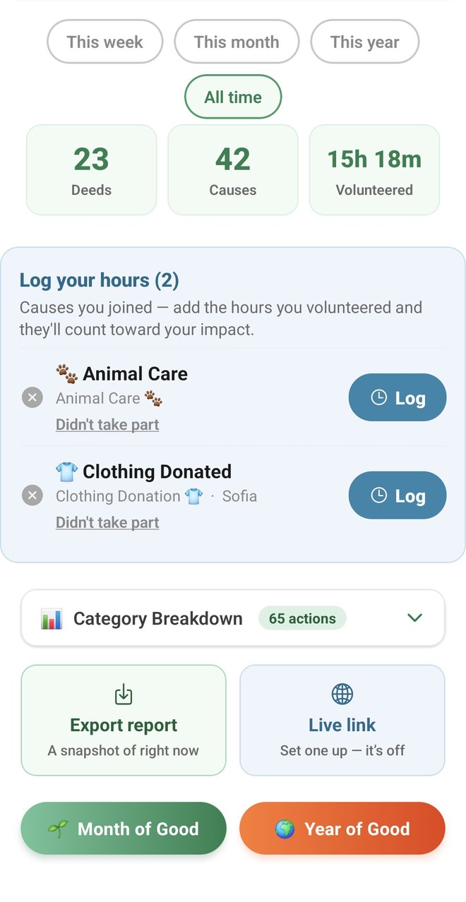 Logging volunteer hours against joined causes, and exporting an Impact Report